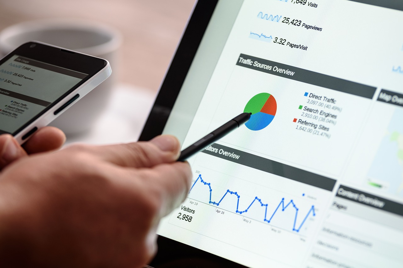 Bildschirmanzeige mit Analyse Diagramm und Tabellen (Quelle: ©Photomix-Company-pixabay) Bildschirmanzeige mit Analyse Diagramm und Tabellen